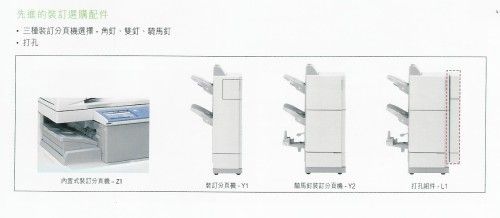 影印機租賃